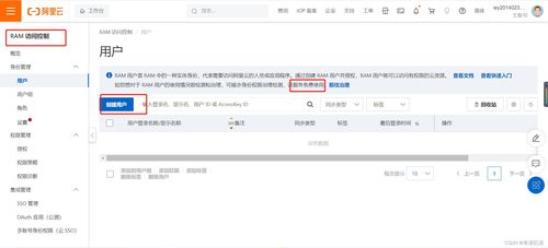 品牌管理在商品服务API中的基础实践