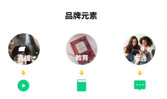 微开讲启用全新logo，品牌与产品双升级开启新篇章