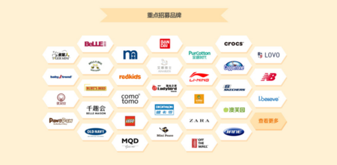 构筑品牌护城河 企业如何高效管理与运用品牌墙