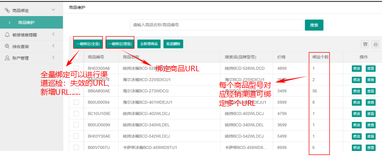 海尔渠道控价之道 高效监管与品牌管理的双轮驱动