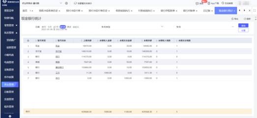 ERP宣传标语 品牌管理的强力推手